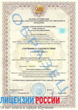 Образец сертификата соответствия Зеленодольск Сертификат ISO 22000